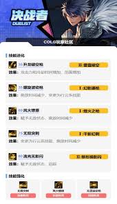 DNF2025金秋版本傭兵VP技能怎么選