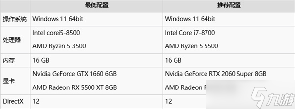 生化危機(jī)9購買指南：價(jià)格、配置、區(qū)別一覽