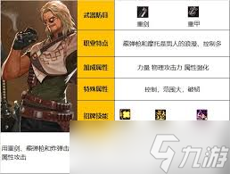 DNF2025金秋版本傭兵VP技能怎么選