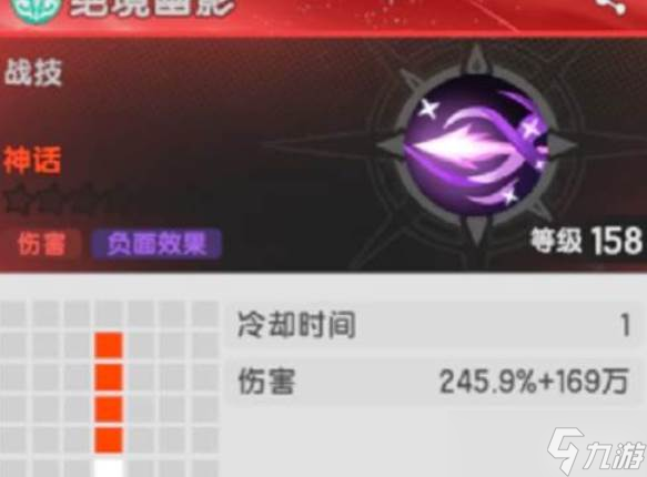 杖剑传说五转贤者技能强度