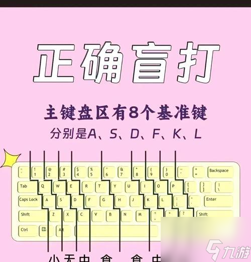 部落沖突鍵盤操作技巧有什么 怎么提高操作效率 