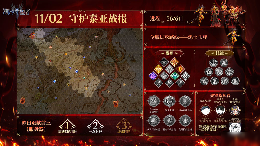 守护泰亚首日战报！全服已进攻至焦土王座！