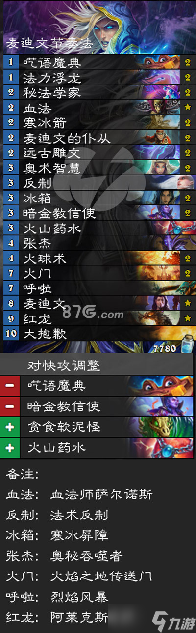 炉石传说TS周报第31期 六套T1卡组深度盘点与代码推荐