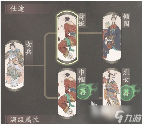 三国望神州貂蝉升迁搭配指南 三国望神州貂蝉升迁如何搭配