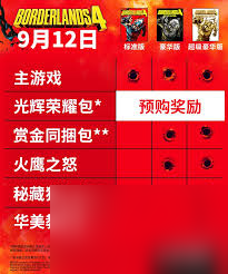 無主之地4預(yù)購獎勵是什么-無主之地4預(yù)購有什么獎勵