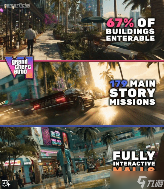 GTA6傳聞曝光：千呼萬(wàn)喚的沉浸式開(kāi)放世界即將來(lái)襲？