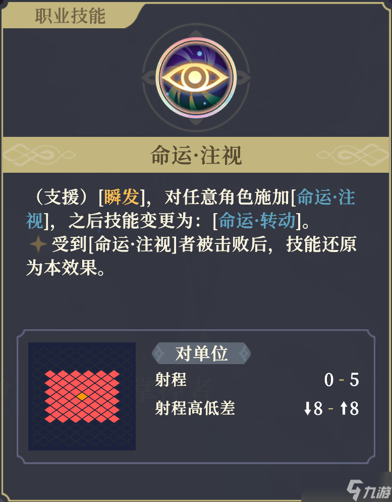 鈴蘭之劍：為這和平的世界烙痕掌控者 | 沙娜姿【角色攻略】