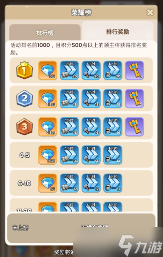 奔奔王國城鎮(zhèn)發(fā)展活動玩法全攻略詳解