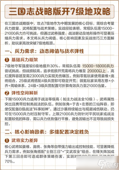 三國志戰(zhàn)略版兵力該怎么增加