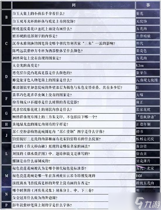 无限梦境今日小考答案是什么 无限梦境小考题目答案