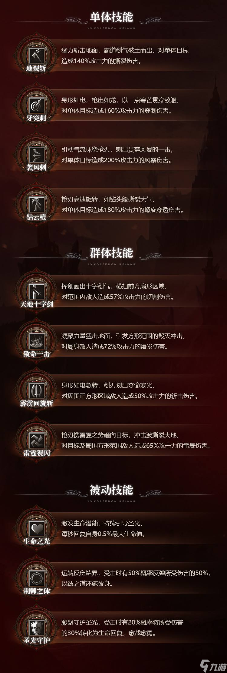 新月大陆职业介绍剑士篇