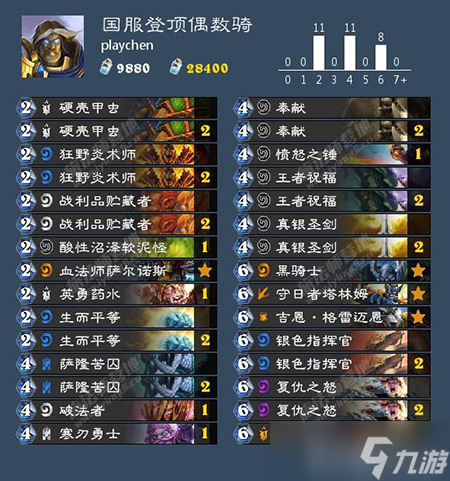 爐石傳說偶數(shù)騎的逆襲之路 國(guó)服登頂卡組與攻略深度解析