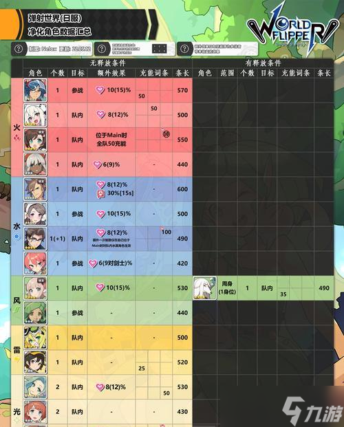 弹射物语共斗机制全面解析（探秘游戏内玩法）