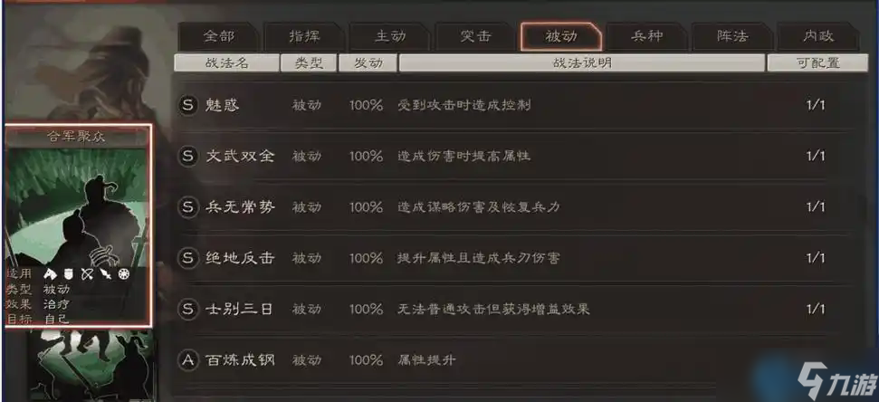 战法组合秘籍:激活战队潜能的三类核心法则