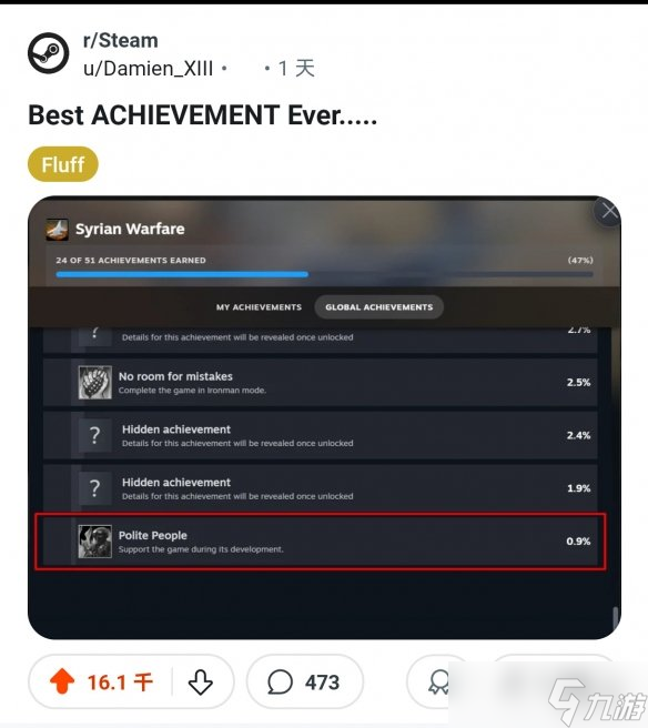 忍夠了 玩家呼吁 刪除不可能完成的成就和DLC成就