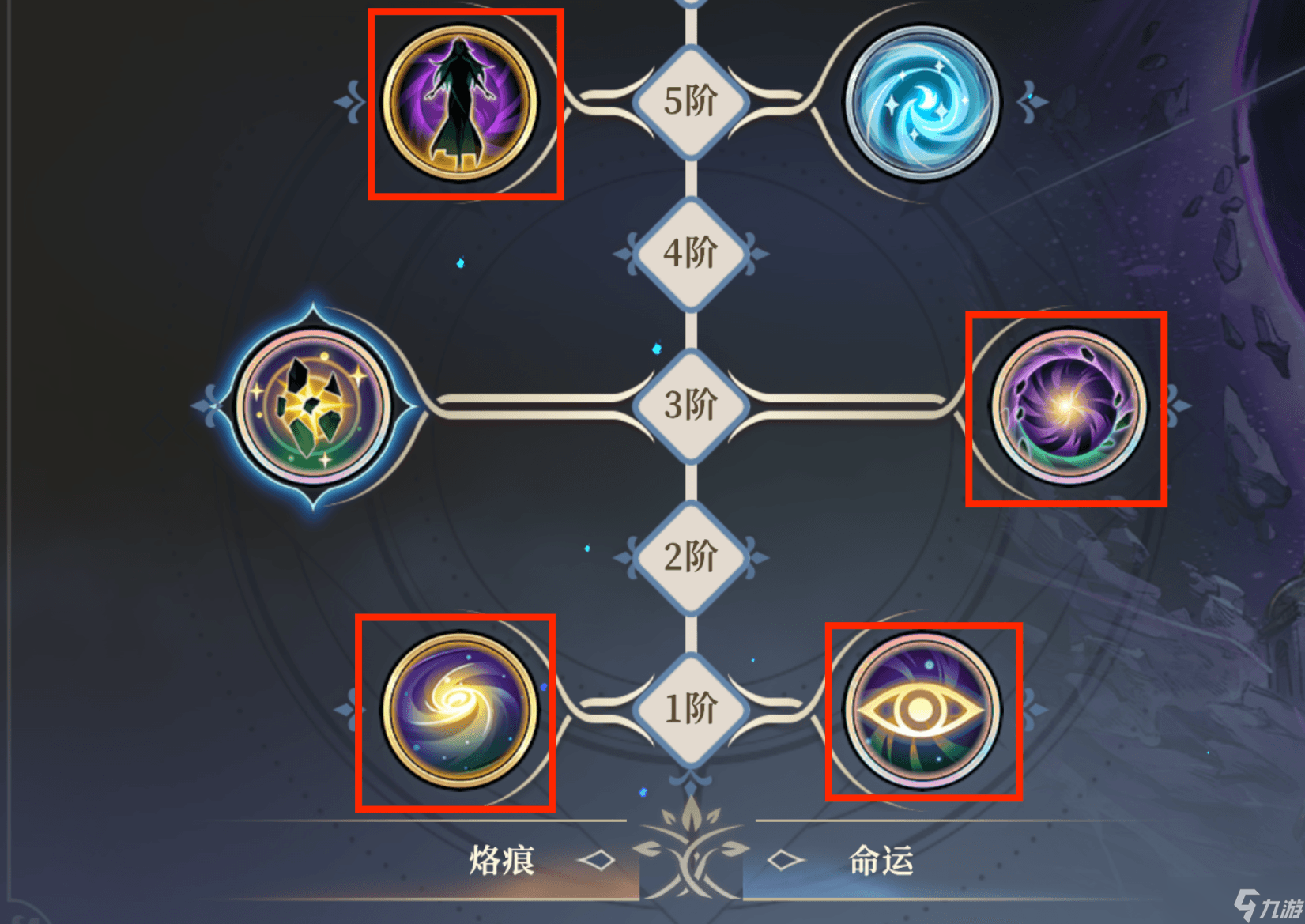 鈴蘭之劍：為這和平的世界烙痕掌控者 | 沙娜姿【角色攻略】