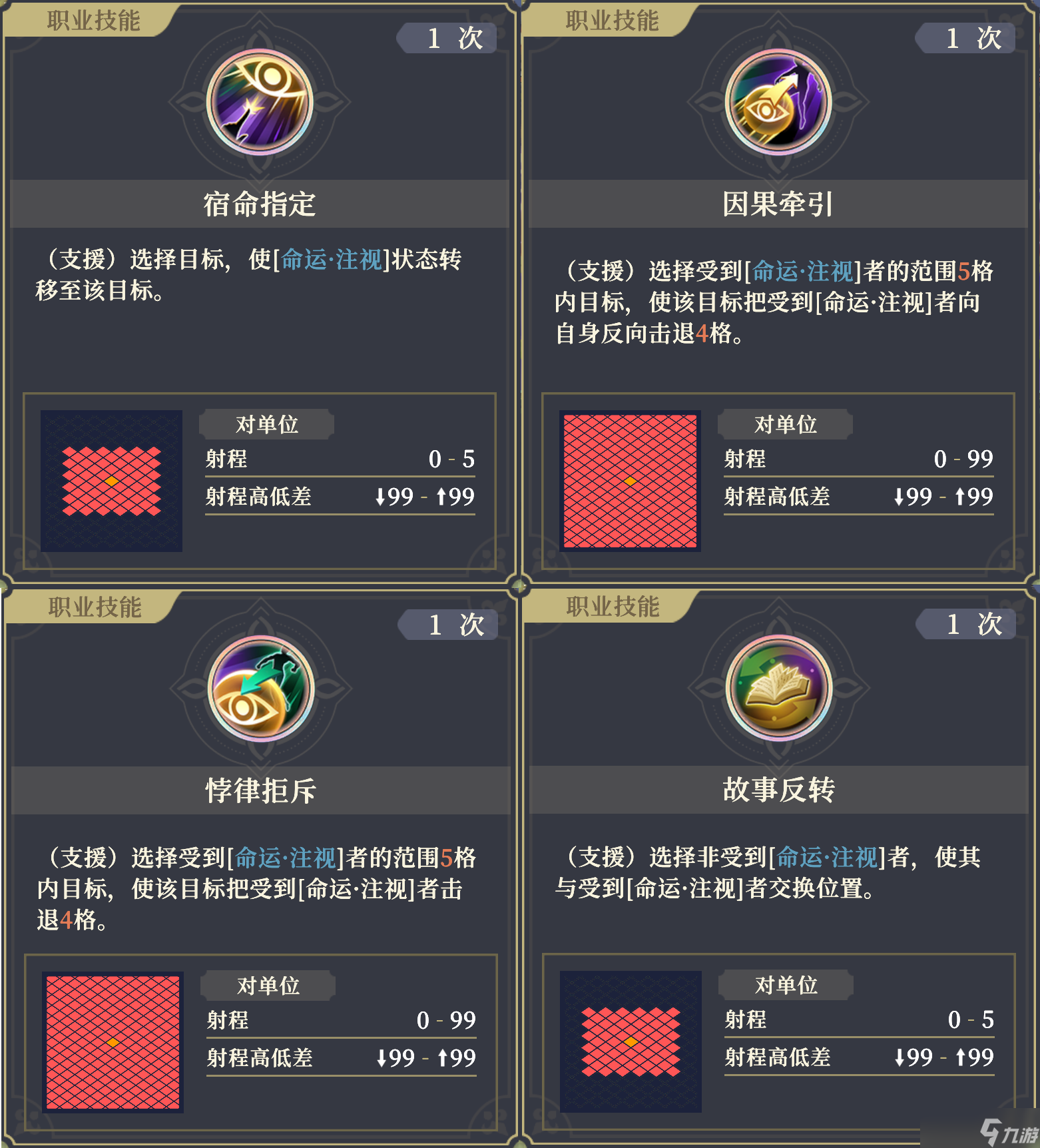 鈴蘭之劍：為這和平的世界烙痕掌控者 | 沙娜姿【角色攻略】