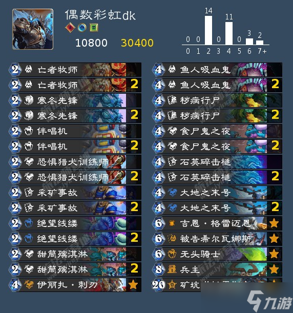 炉石传说偶数彩虹DK卡组:国服回归强力推荐