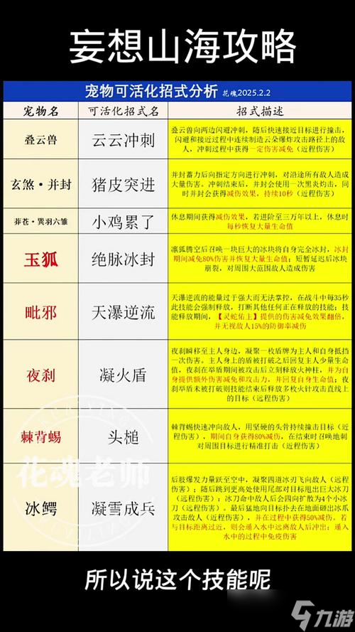 怎樣才能獲取忘仙酒靈貼仙稱號呢