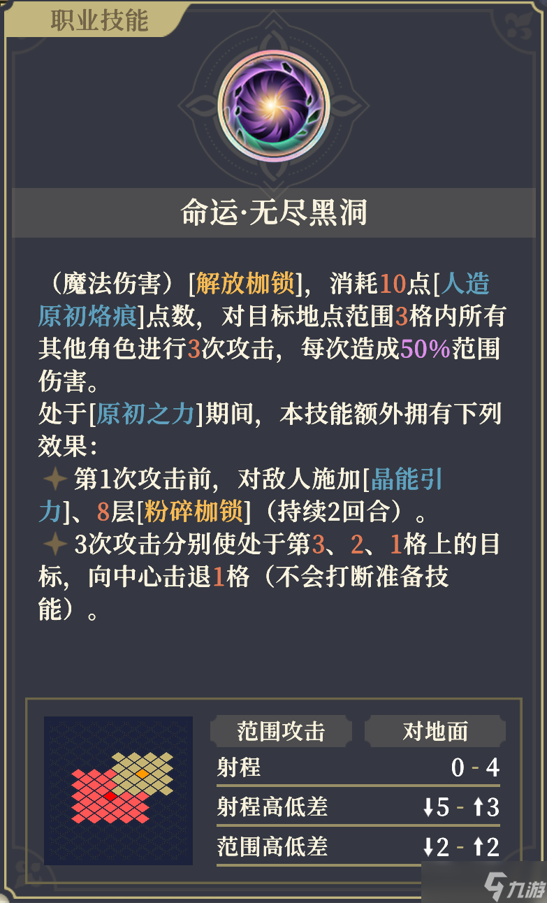 鈴蘭之劍：為這和平的世界烙痕掌控者 | 沙娜姿【角色攻略】