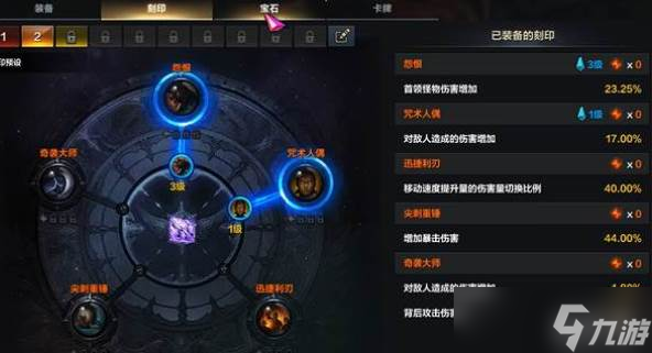 命运方舟四维攻击力