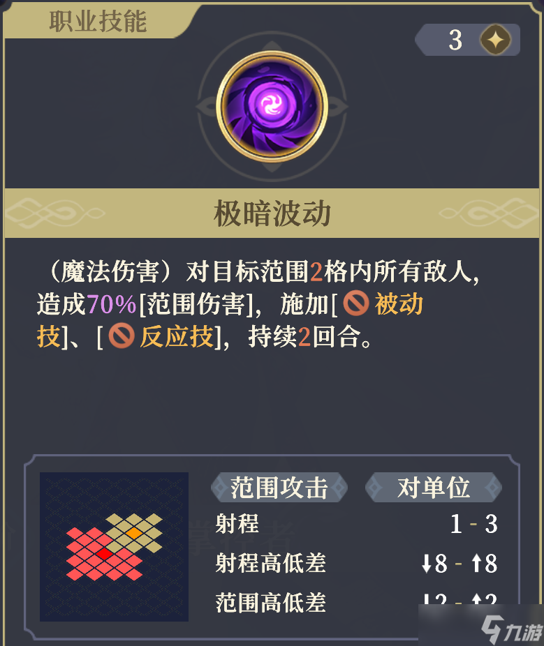 鈴蘭之劍：為這和平的世界烙痕掌控者 | 沙娜姿【角色攻略】