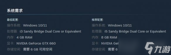 《知只大冒險(xiǎn)2》配置要求介紹