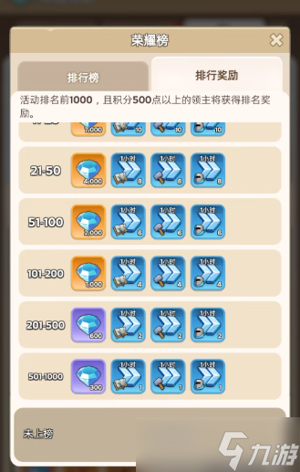 奔奔王國城鎮(zhèn)發(fā)展活動玩法全攻略詳解