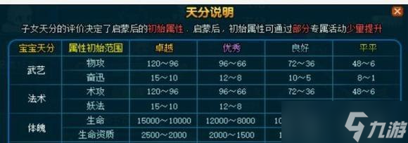 以我的起源凈化行動(dòng)副本攻略為例，解鎖高效通關(guān)技巧