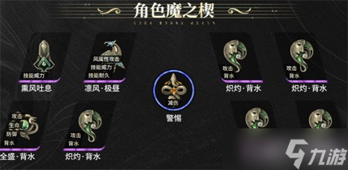 二重螺旋賽琪魔之楔怎么搭配 賽琪魔之楔搭配攻略