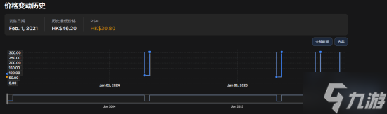 《控制》主机版大更新后新史低！画质升级 岛哥哥客串