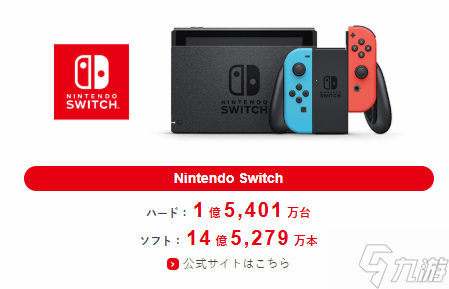 Switch1即将成为任天堂有史以来销量最高的游戏机