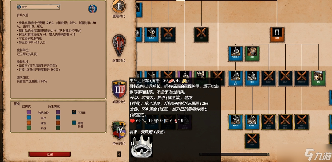 帝国时代2大后期最强兵种是什么