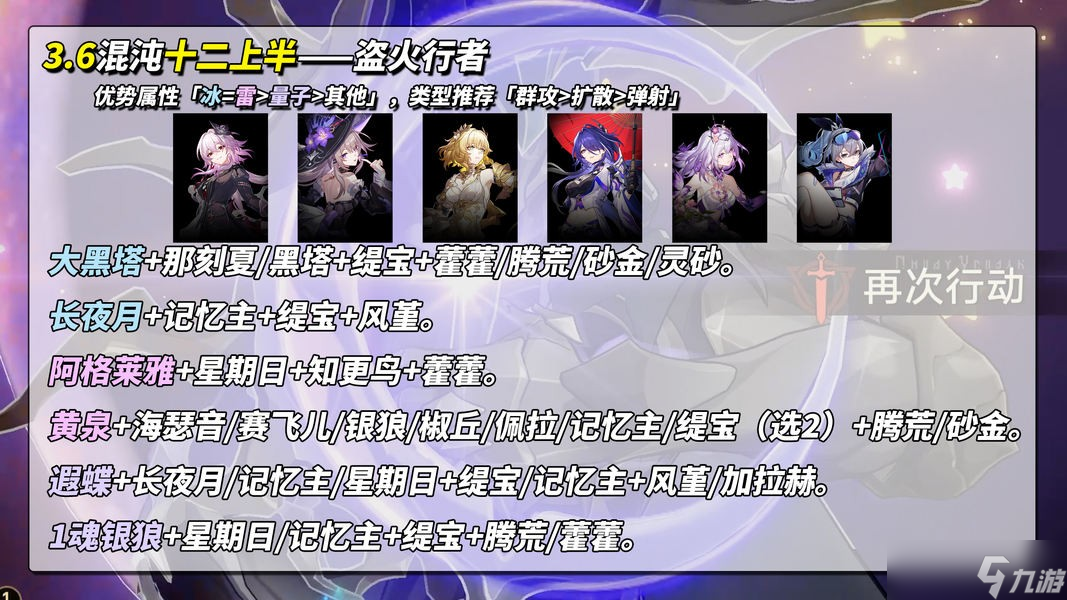 崩坏星穹铁道V3.6混沌回忆13支满星配队推荐