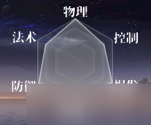 灵妖劫龙炎殿龙枪职业介绍