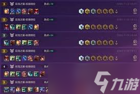 隱忍六龍陣容怎么搭配