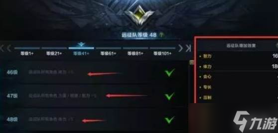 命运方舟50级后玩法