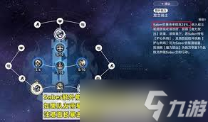 崩坏星穹铁道Saber怎么搭配遗器