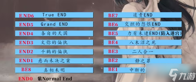 天之少女中文全結局攻略 天之少女各結局達成條件圖文詳解