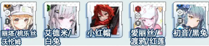 胜利女神新的希望小红帽怎么配队-小红帽阵容搭配推荐