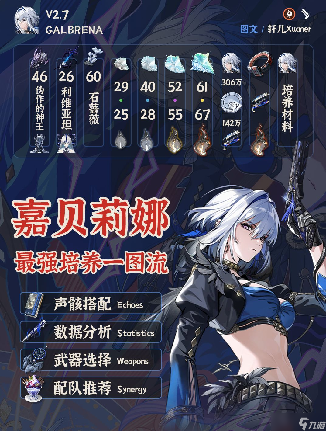 《鸣潮》V2.7嘉贝莉娜培养攻略