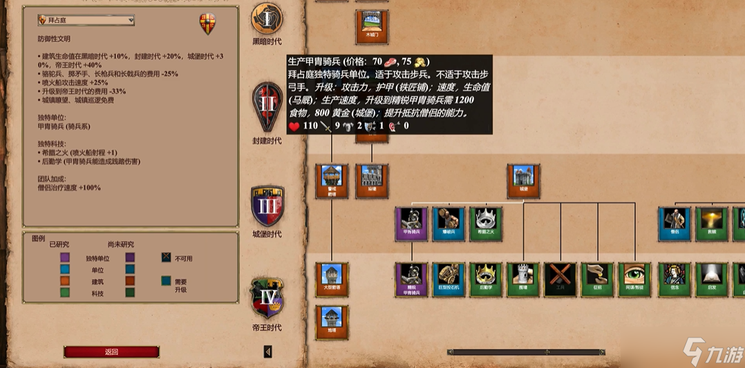 帝国时代2大后期最强兵种是什么