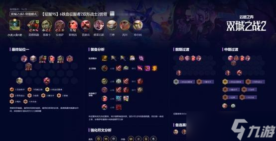 云顶之弈s2六游侠阵容搭配及玩法指南 打造无敌游侠队 