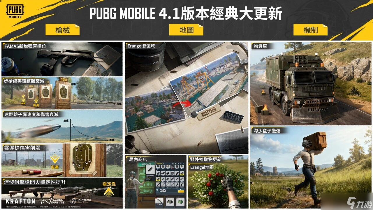 绝地求生国际服4.1版本极地动物城11月6日上线！冰雪战场掀起全新对决狂潮