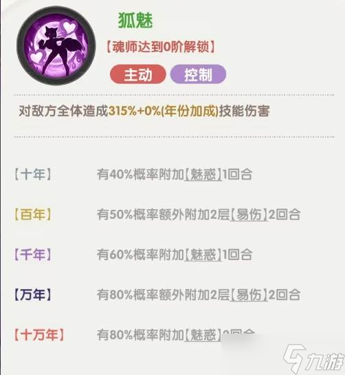 《斗罗大陆》胡列娜技能机制