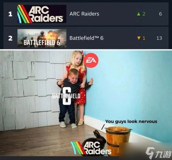 首秀成功!《ARC Raiders》上Steam三天销量破160万份