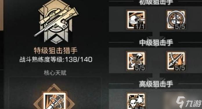 明日之后狙击手天赋