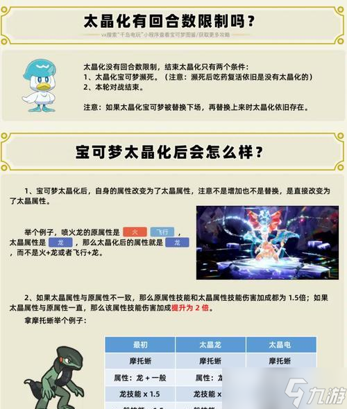 太晶化在绿宝石版中怎么使用 太晶化有什么效果 