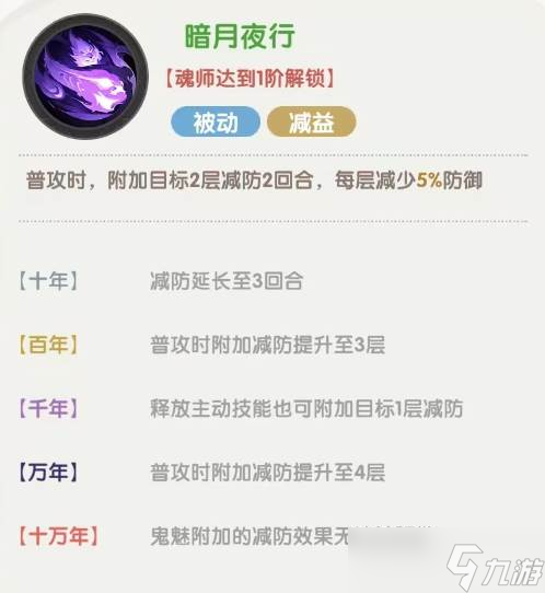 《斗罗大陆》鬼魅角色技能