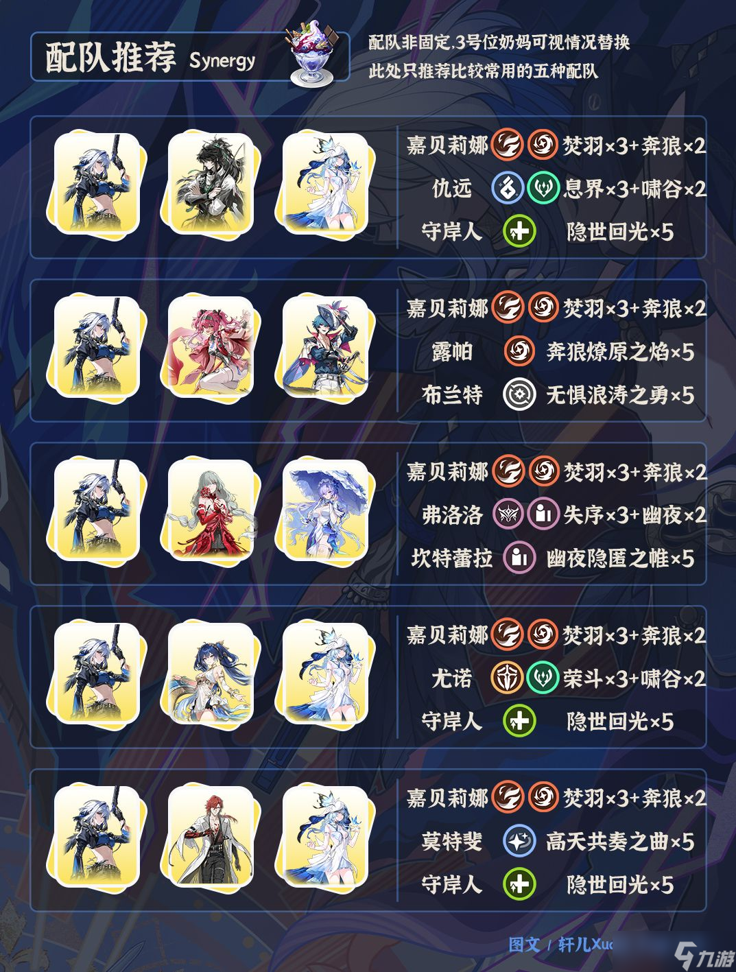 《鸣潮》V2.7嘉贝莉娜培养攻略